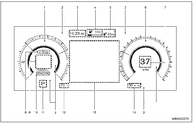 Nissan Ariya. Meters and gauges