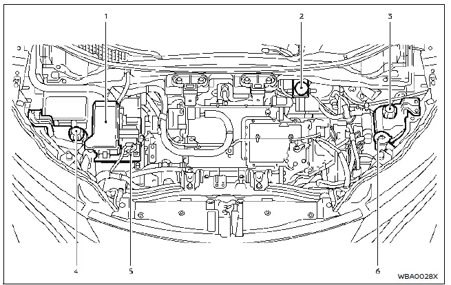 Nissan Ariya. Motor compartment