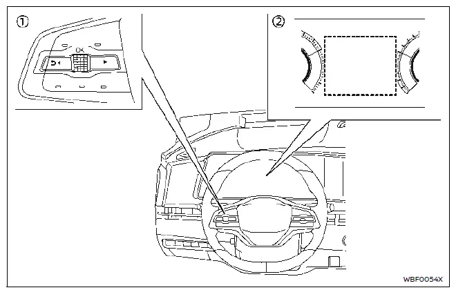 Nissan Ariya. Lane Departure Warning (LDW)