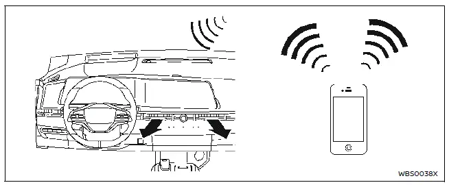 Nissan Ariya. Operating the climate control system before driving