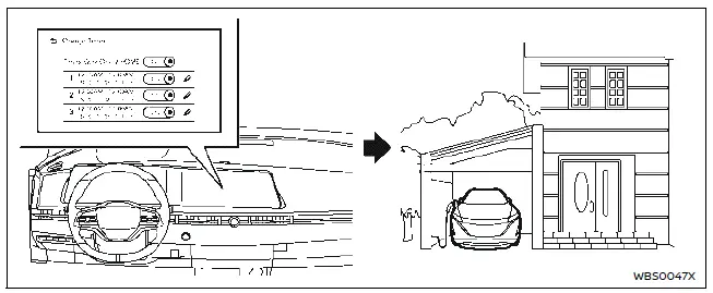 Nissan Ariya. Charging after driving 