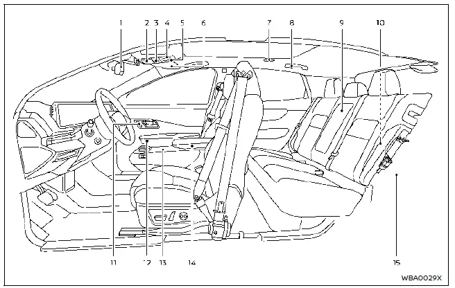 Nissan Ariya. Passenger compartment