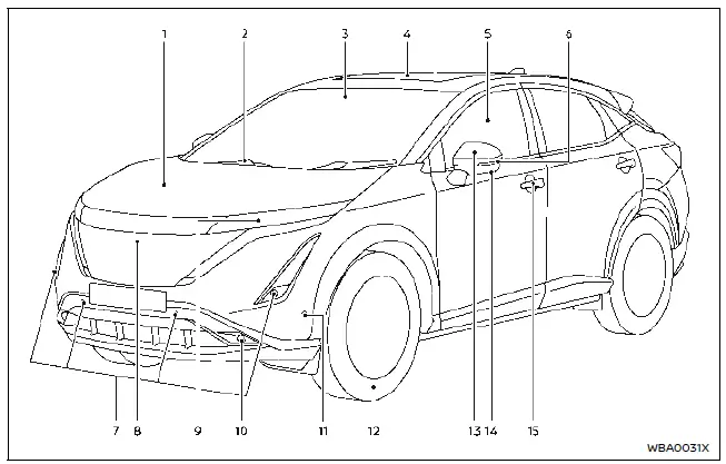 Nissan Ariya. Exterior front