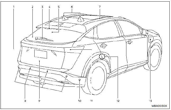 Nissan Ariya. Exterior rear