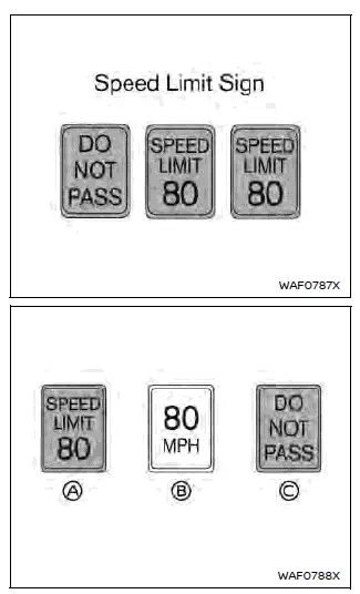 Nissan Ariya. Traffic Sign Recognition (TSR)